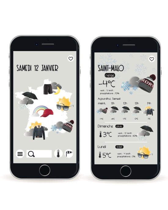 Application météo Hommes
